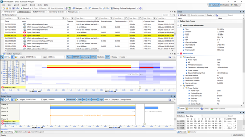 Ellisys All-Channels WPAN Capture