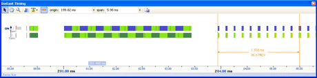 Ellisys Instant Timing - Performance measurement